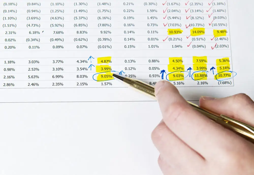 how to pick the best dividend stocks